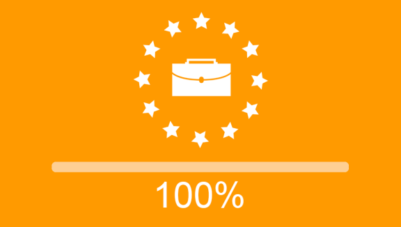 создание рабочих мест достижение составляет 100%