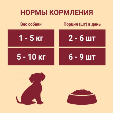Влажный корм Purina ONE® Мини для активных взрослых собак мелких и карликовых пород. С говядиной, картофелем и морковью в подливе