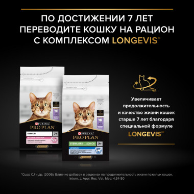 Сухой корм PRO PLAN® Adult RENAL PLUS для взрослых кошек для поддержания здоровья почек с высоким содержанием курицы