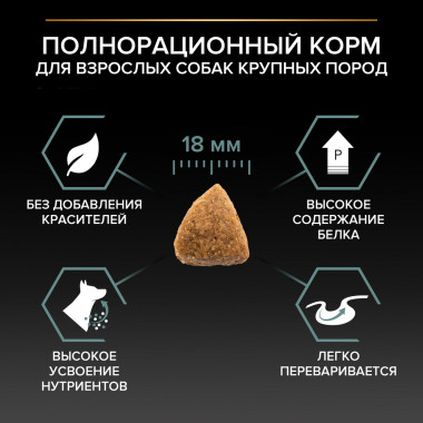 Сухой корм PRO PLAN® для взрослых собак крупных пород с атлетическим телосложением с чувствительным пищеварением, с высоким с