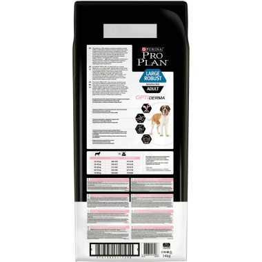 Сухой корм PRO PLAN® для взрослых собак крупных пород с мощным телосложением с чувствительной кожей, с высоким содержанием ло