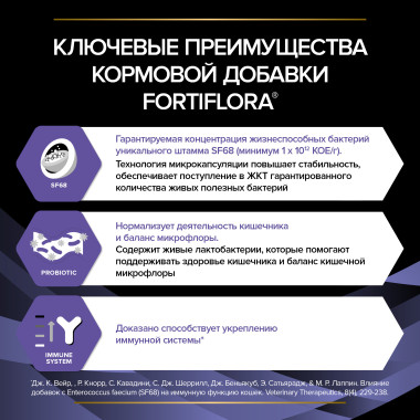 Пищевая добавка для кошек диетический PRO PLAN® VETERINARY DIETS FortiFlora