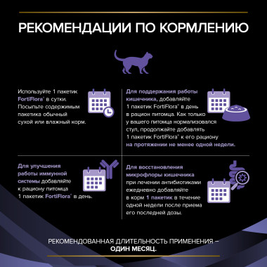 Пищевая добавка для кошек диетический PRO PLAN® VETERINARY DIETS FortiFlora