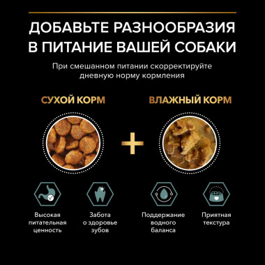 Сухой корм PRO PLAN® для взрослых собак мелких и карликовых пород с чувствительным пищеварением, с высоким содержанием ягненк