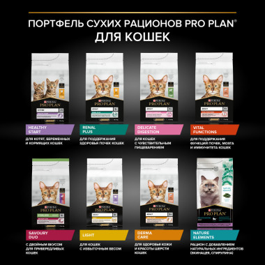 Сухой корм PRO PLAN® Adult RENAL PLUS для взрослых кошек для поддержания здоровья почек с высоким содержанием курицы