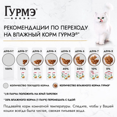 Влажный корм Гурмэ Натуральные рецепты для кошек, лосось-гриль с зеленой фасолью 75 г