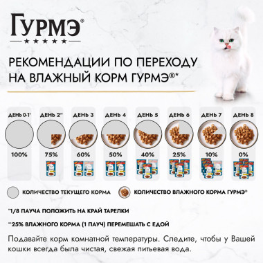 Влажный корм Гурмэ Желе Де-Люкс для кошек, с говядиной в роскошном желе 75 г