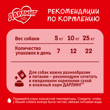 Сухой корм ДАРЛИНГ для взрослых собак, с птицей и добавлением овощей, 500 г