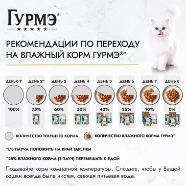 Влажный корм Гурмэ Желе Де-Люкс для кошек, с лососем в роскошном желе 75 г