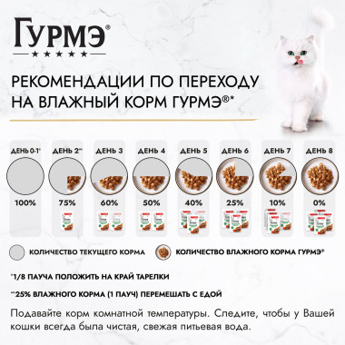Влажный корм Гурмэ Натуральные рецепты для кошек, тушеная говядина с томатами 75 г