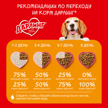 Сухой корм ДАРЛИНГ для взрослых собак, с мясом и добавлением овощей, 500 г