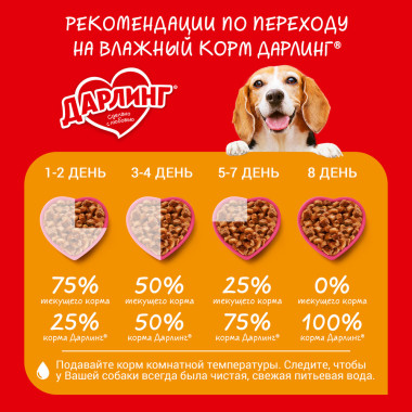 Влажный корм ДАРЛИНГ для взрослых собак, кусочки с курицей в подливе