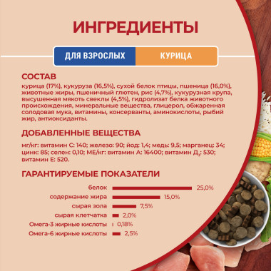 Сухой корм Purina ONE® для взрослых собак средних и крупных пород, с высоким содержанием курицы и с рисом