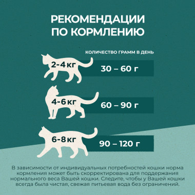 Сухой корм Purina ONE® Природа Здоровья для взрослых кошек с индейкой
