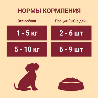 Влажный корм Purina ONE МИНИ Контроль веса, с курицей, коричневым рисом и томатами в подливе