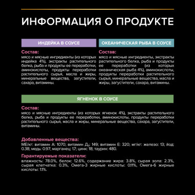 Влажный корм PRO PLAN® для взрослых кошек с чувствительным пищеварением или с особыми предпочтениями в еде, микс с индейкой, 