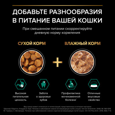 Сухой корм PRO PLAN® для взрослых кошек, с высоким содержанием курицы