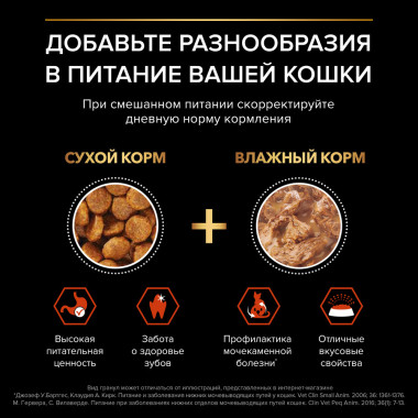 Сухой корм PRO PLAN® для взрослых кошек, с высоким содержанием лосося
