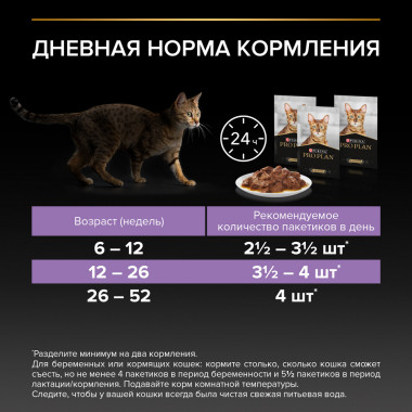 Влажный корм PRO PLAN® Nutri Savour для котят, с говядиной в соусе