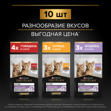 Корм консервированный полнорационный для котят с говядиной в соусе, с индейкой в соусе и вкусные кусочки с курицей в желе