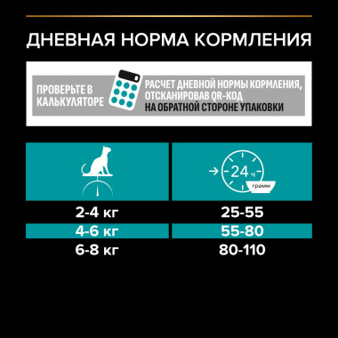 Сухой корм PRO PLAN® Nature Elements для взрослых кошек с чувствительным пищеварением или особыми предпочтениями в еде, с выс