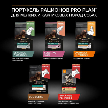 Сухой корм PRO PLAN® DUO DELICE для взрослых собак мелких и карликовых пород, с высоким содержанием говядины