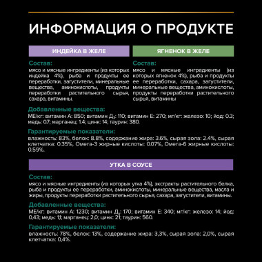 Влажный корм PRO PLAN® для взрослых кошек, вкусные кусочки с индейкой в желе, нежные кусочки с уткой в соусе, вкусные кусочки