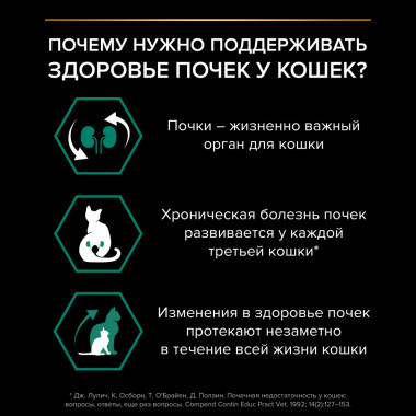 Сухой корм PRO PLAN® для взрослых кошек, с высоким содержанием курицы