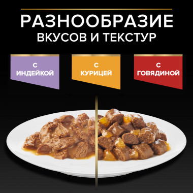 Корм консервированный полнорационный для котят с говядиной в соусе, с индейкой в соусе и вкусные кусочки с курицей в желе