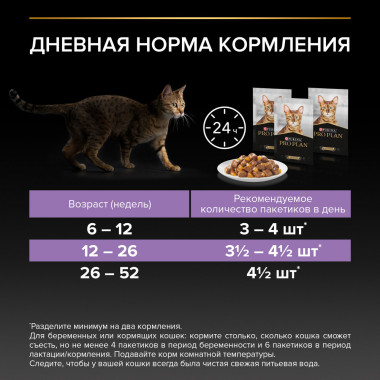 Влажный корм PRO PLAN® Nutri Savour для котят, кусочки с курицей в желе