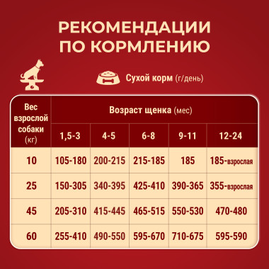 7613036680721_met_ru