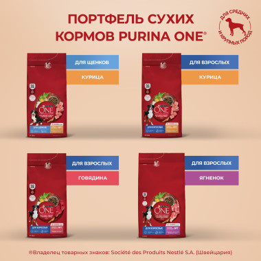 7613036680721_range_ru