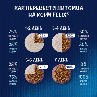 FELIX® Мясные Ломтики, Корм консервированный полнорационный для взрослых кошек, с говядиной 75г
