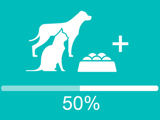 инновации в продукте достигнуто 50%